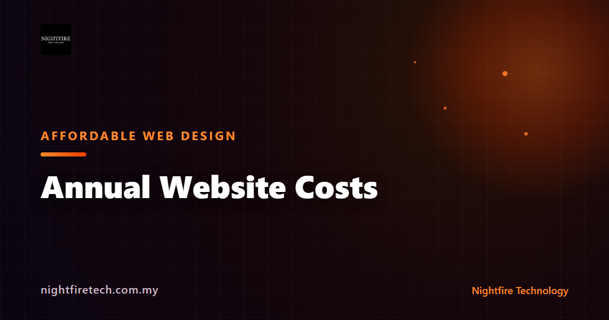 Annual Website Costs