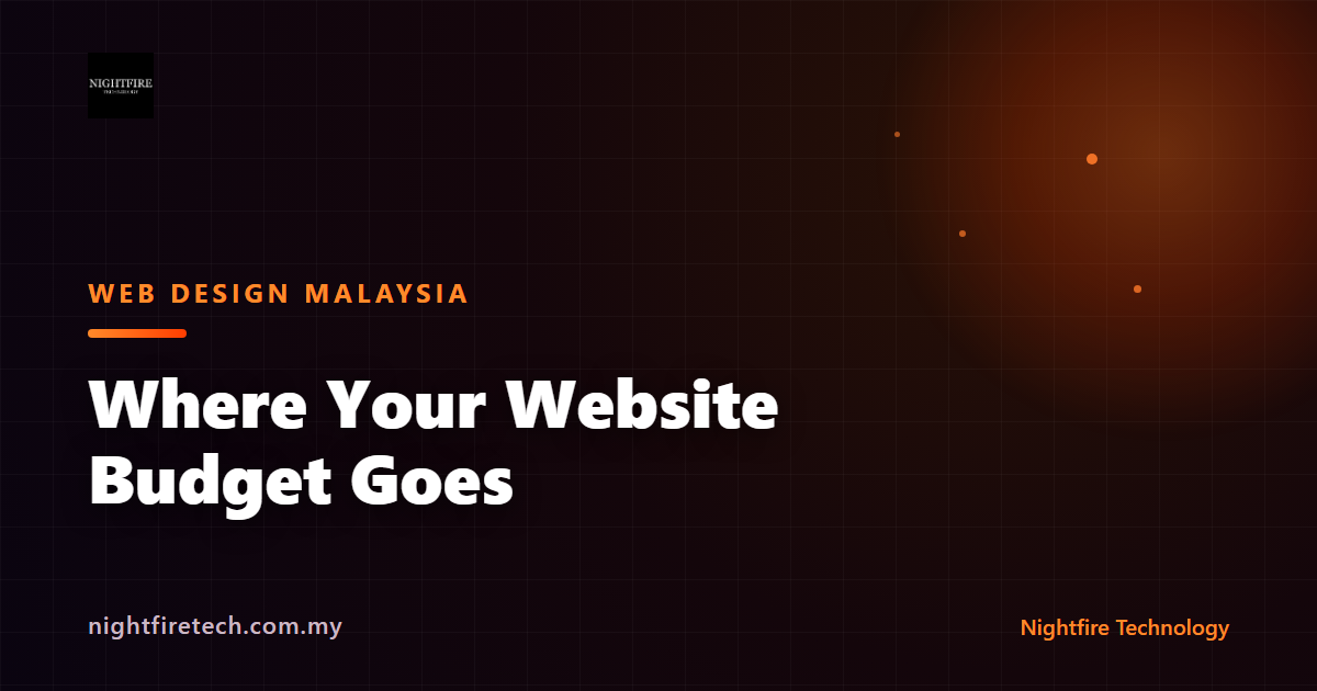 Website design Malaysia price breakdown